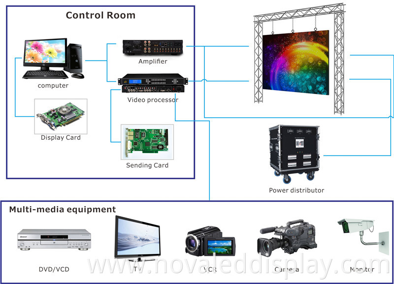 Outdoor Stage Events Led Screen